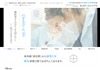 ソフィア歯科クリニック