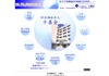 十善会病院